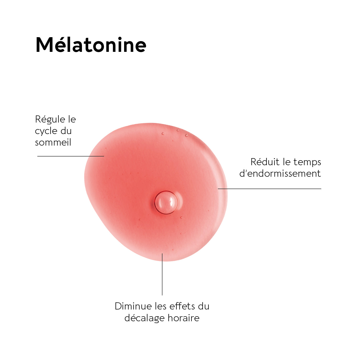 biocyte-sant-noctrim-sommeil-gummies-m-latonine-framboise image 2