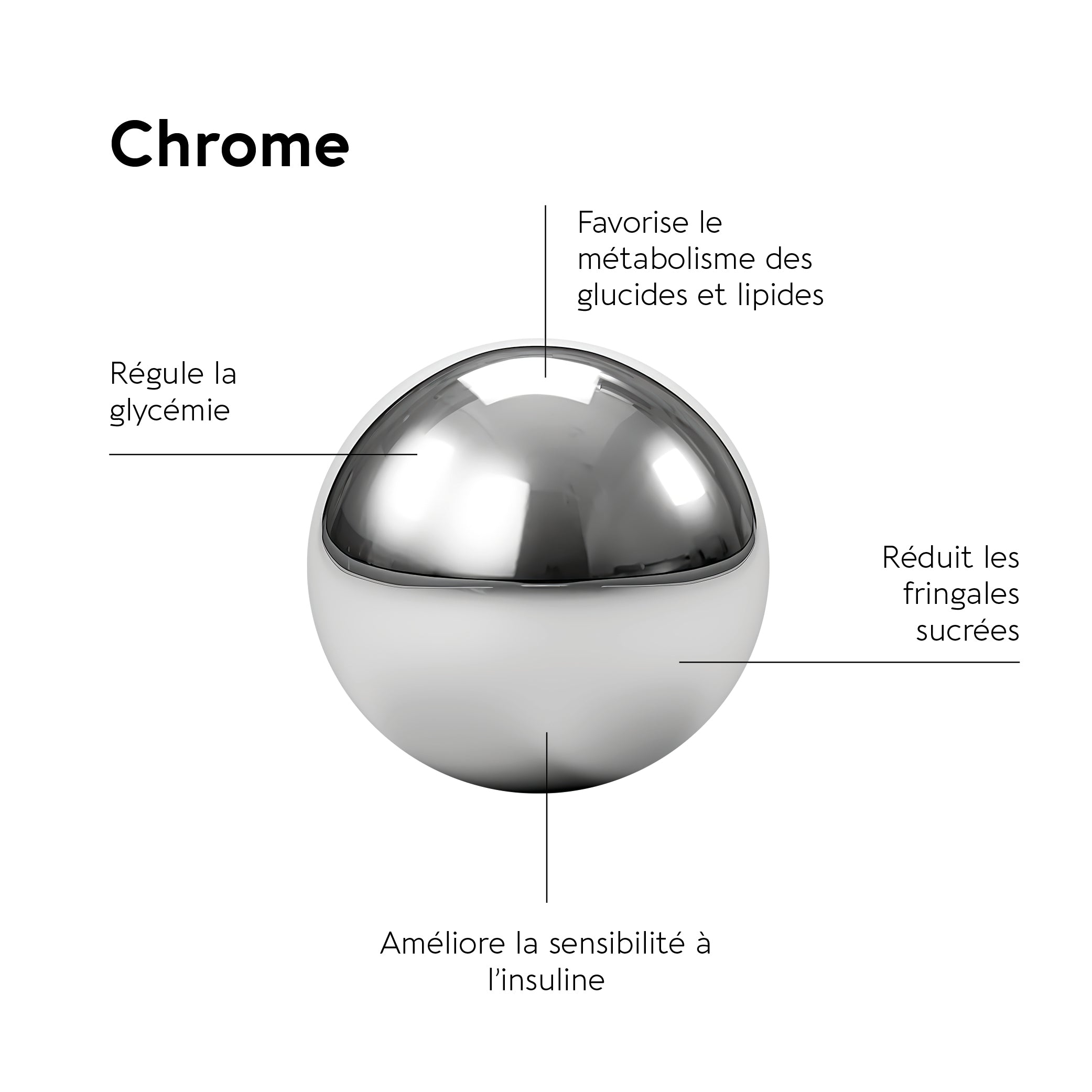biocyte-minceur-keto-slim-max-compl-ment-framboise-perte-poids image 4