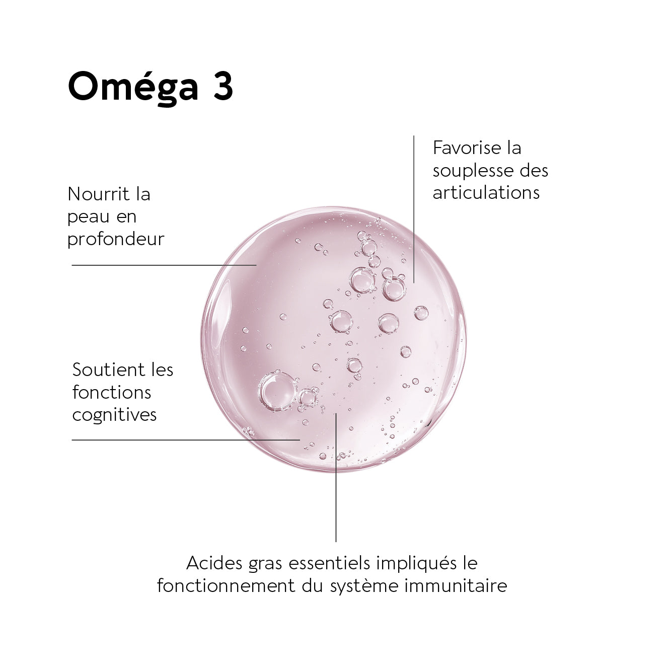 biocyte-sant-omega-3-krill-huile-krill-3-capsules-c-ur image 3
