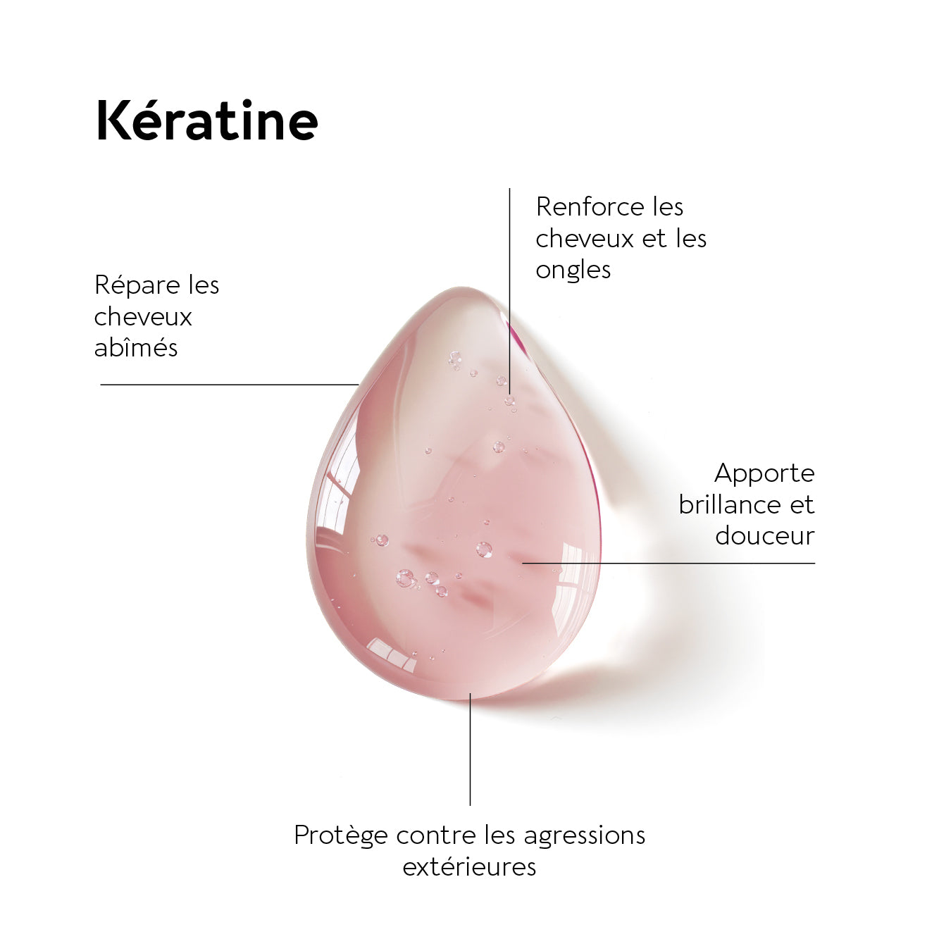 biocyte-ongles-forts-k-ratine-zinc-r-sistance-ongles image 2